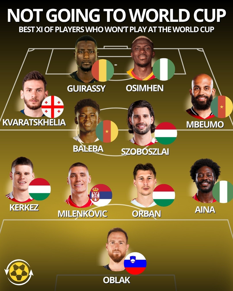 Đội hình ngôi sao ngồi nhà xem World Cup với tổng định giá 553 triệu euro (theo Transfermarkt).