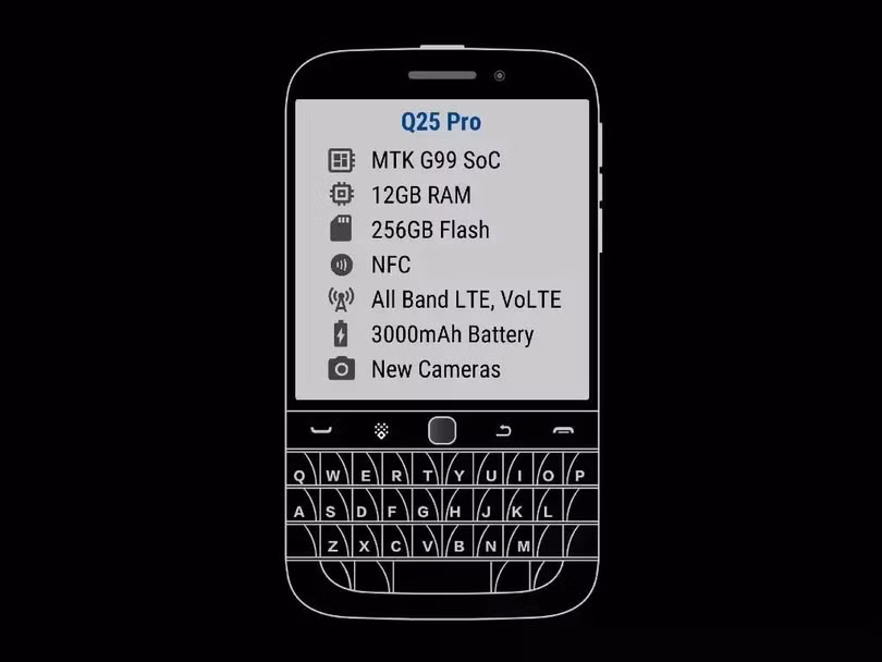 Phần cứng của Zinwa Q25 được hãng tiết lộ. Ảnh: Zinwa Technologies.