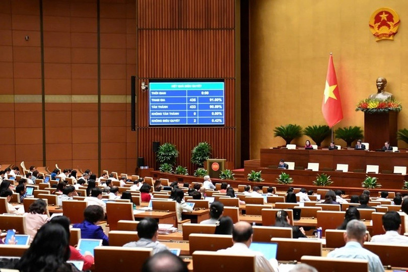 Quốc hội thông qua Luật Bảo vệ dữ liệu cá nhân (Ảnh: Media Quốc hội). a2-493.jpg
