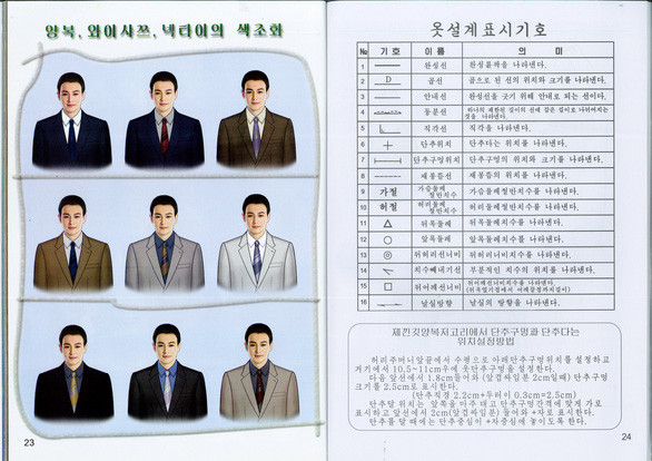 Triều Tiên trình làng trang phục ăn được khi đói