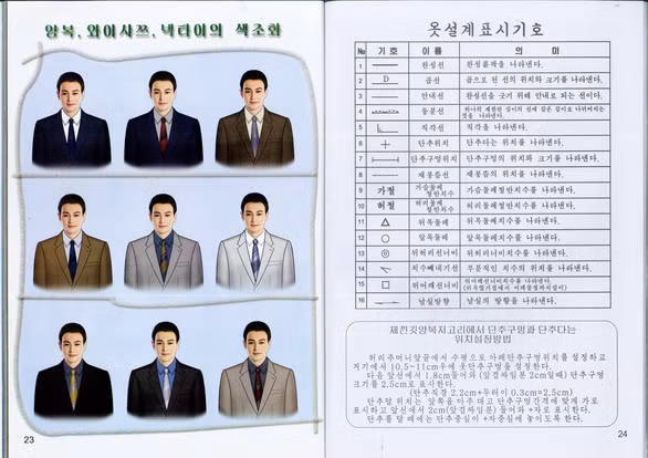 Triều Tiên trình làng trang phục ăn được khi đói