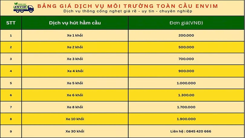 toan-cau-envim-2.jpg