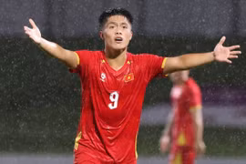 Bảng xếp hạng bóng đá nam Asiad 20: U23 Việt Nam khó khăn