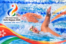 Lịch thi đấu Asiad ngày 21/9 của đoàn Việt Nam: Sôi động đường đua xanh