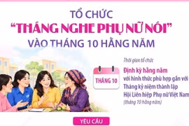 Tổ chức 'Tháng nghe phụ nữ nói' vào tháng 10 hằng năm
