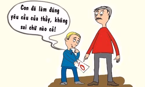 nhan diem 0 vi lam dung yeu cau thay giao