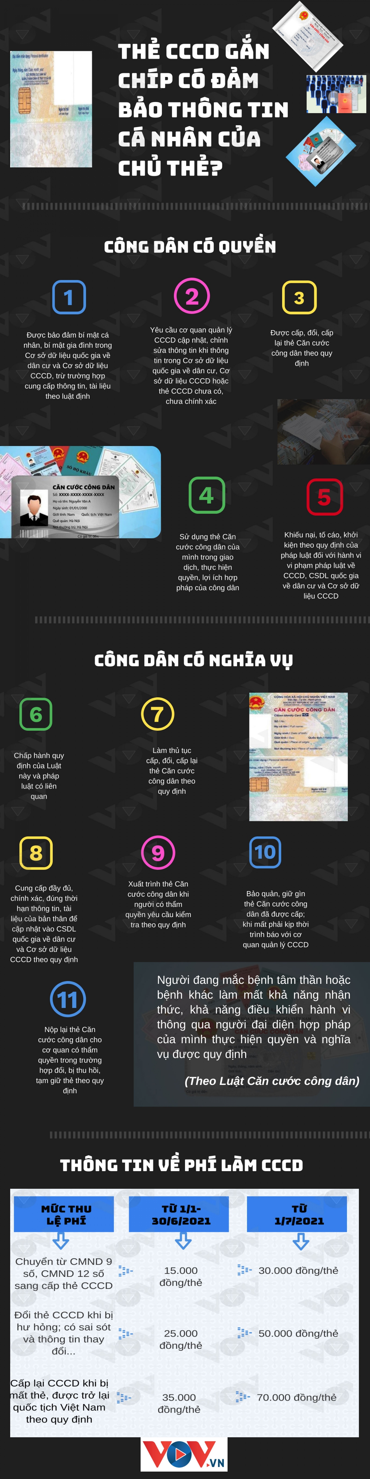 Căn cước công dân gắn chíp có đảm bảo bí mật thông tin cá nhân?