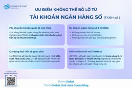 Công ty tiết kiệm hàng nghìn USD phí chuyển khoản sau khi sử dụng ngân hàng số - liệu doanh nghiệp đã biết?