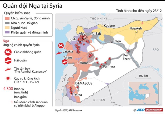 infographics quan doi nga trien khai luc luong hung hau o syria