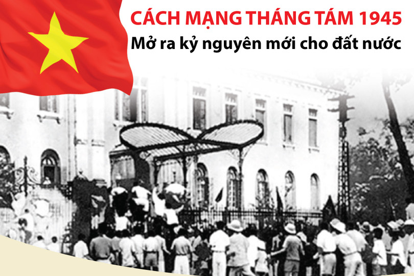 Kiên quyết bác bỏ những luận điệu phủ nhận thành quả của Cách mạng tháng Tám năm 1945
