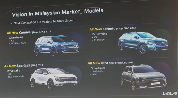 Những mẫu xe “thách thức giá xăng”, rộng cửa về Việt Nam