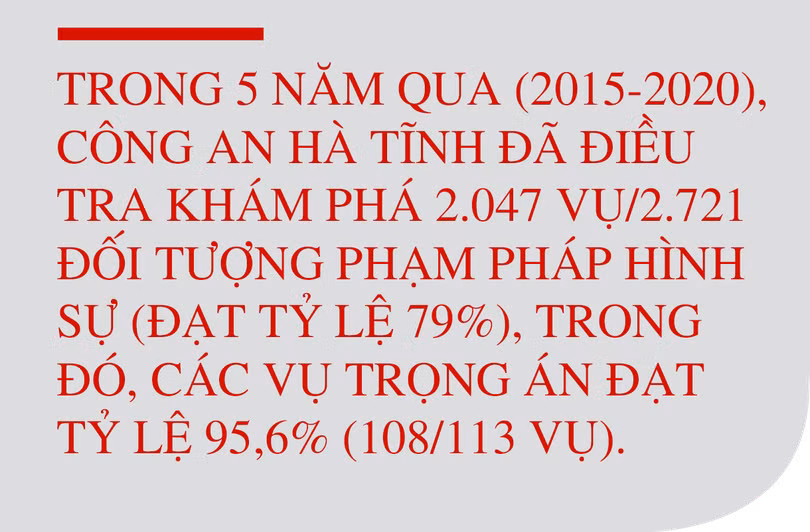 Tạo chuyển biến mạnh mẽ từ việc thực hiện tốt phong trào “Vì an ninh Tổ quốc” ở Hà Tĩnh