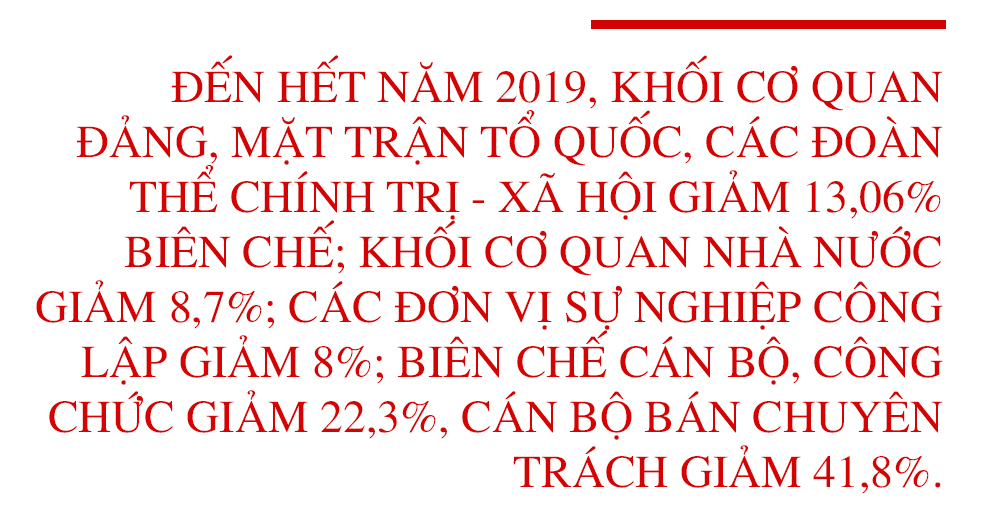 Phát huy thành tựu, khơi nguồn lực, tạo sức bật để Hà Tĩnh bước vào nhiệm kỳ mới với niềm tin, sức mạnh mới
