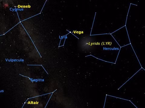 Đồ họa: Starry Night Software/Space.