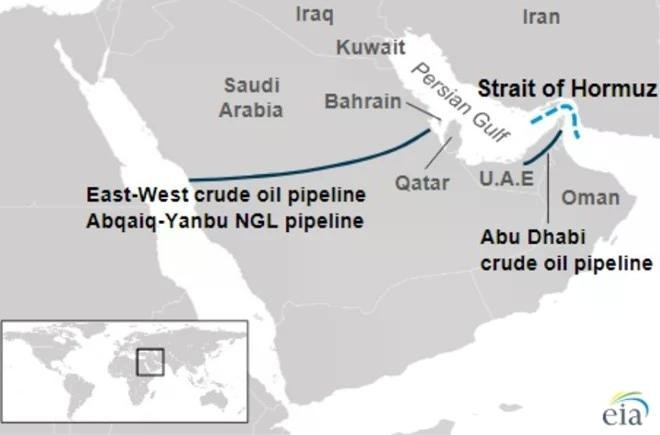 Hai đường ống dẫn dầu East-West Crude Oil Pipeline (Đông-Tây) của Saudi Arabia (trái) và Abu Dhabi Crude Oil Pipeline (phải) của UAE. Ảnh: Cơ quan Thông tin Năng lượng Mỹ