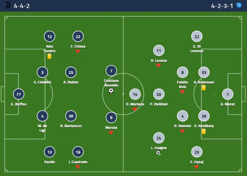 Ronaldo lập công giúp Juventus trụ lại top 4