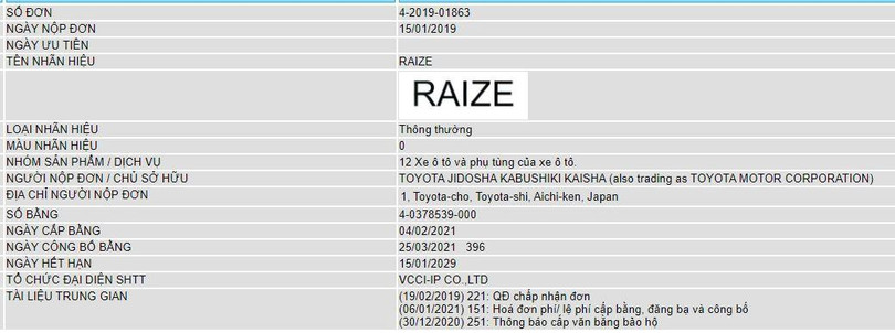 Nhãn hiệu Raize được Toyota đăng ký sở hữu tại Việt Nam. Toyota Raize sẽ sớm về Việt Nam?