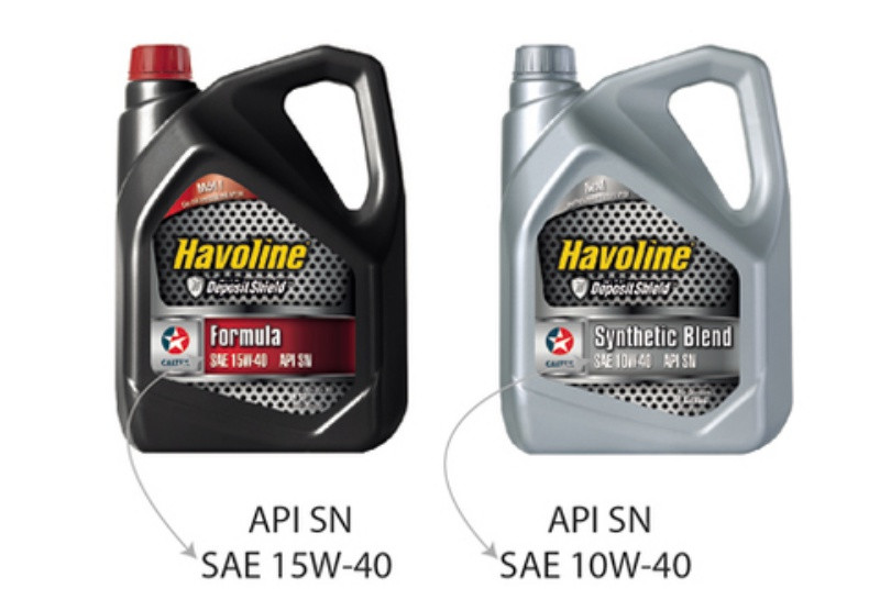 kinh nghiem lua chon dau nhot phu hop cho o to