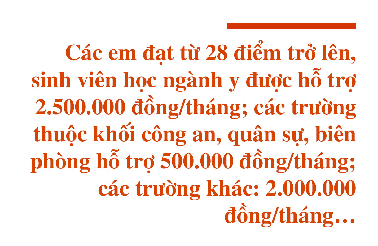 Mở cánh cửa cho học sinh nghèo học giỏi vào đại học - cần thêm sự cộng hưởng từ cộng đồng (Bài cuối): Vận động, thu hút nguồn lực, phát triển quỹ bền vững ảnh 5 Mở cánh cửa cho học sinh nghèo học giỏi vào đại học - cần thêm sự cộng hưởng từ cộng đồng (Bài cuối): Vận động, thu hút nguồn lực, phát triển quỹ bền vững