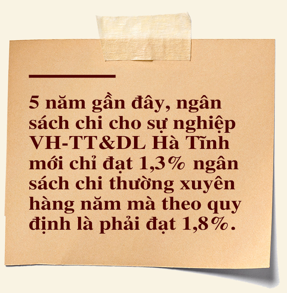 Nhân lên “sức mạnh mềm” văn hóa, khơi dậy khát vọng con người Hà Tĩnh (Bài 4): Những điểm “nghẽn” trong xây dựng và phát triển văn hóa
