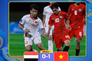 U17 Việt Nam lần đầu thắng ở châu Á sau 10 năm, tiến gần vé World Cup 