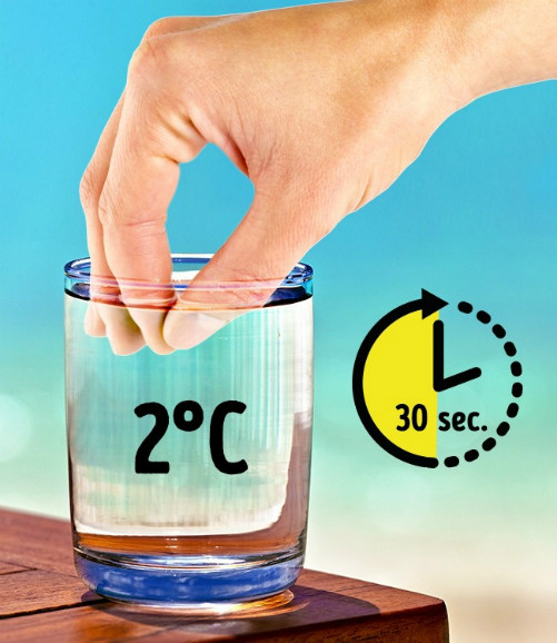 7 bai kiem tra tai nha don gian danh gia suc khoe cua ban