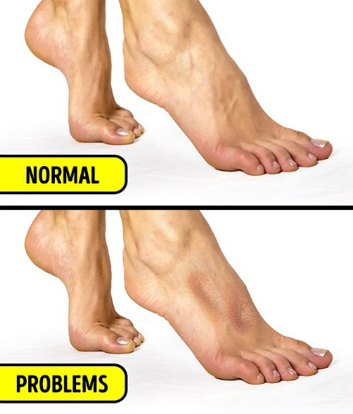 7 bai kiem tra tai nha don gian danh gia suc khoe cua ban