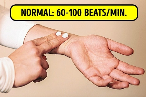 7 bai kiem tra tai nha don gian danh gia suc khoe cua ban