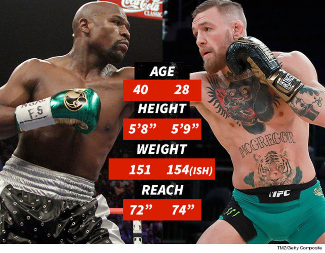 man so gang ti do 10 dieu can biet ve mayweather va mcgregor