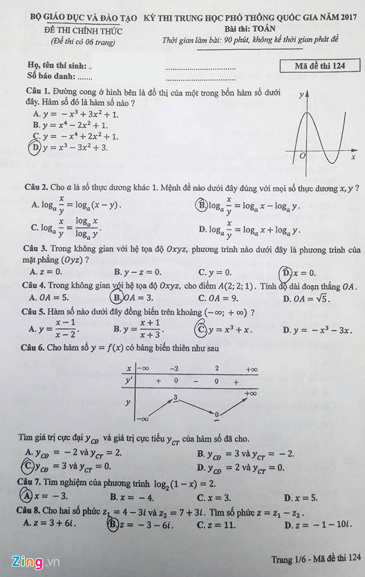 de thi bai giai mon toan thpt quoc gia 2017