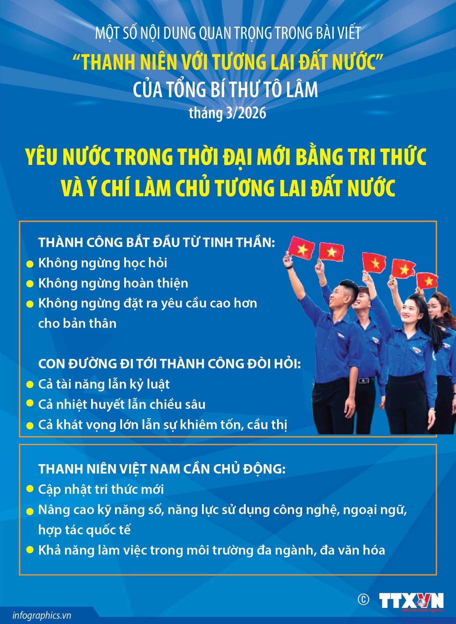 info-bai-viet-tong-bi-thu.jpg