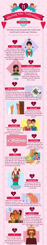 11 tuc le la lam trong ngay valentine o cac nuoc