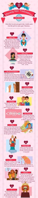 11 tuc le la lam trong ngay valentine o cac nuoc