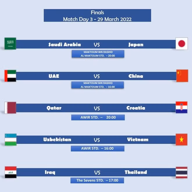 U23 Việt Nam gặp Uzbekistan ở Dubai Cup