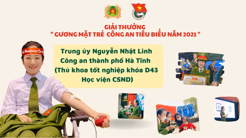 2 chiến sỹ CAND quê Hà Tĩnh được vinh danh “Gương mặt trẻ Công an tiêu biểu” toàn quốc