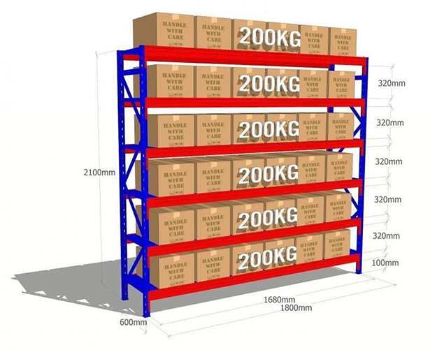 Kệ sắt Hà Nội - Đơn vị cung cấp kệ sắt chất lượng, giá rẻ tại Hà Nội
