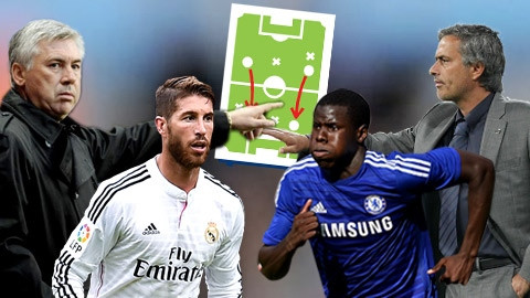 Mourinho: Người tiên phong sử dụng trung vệ thu hồi bóng ảnh 1