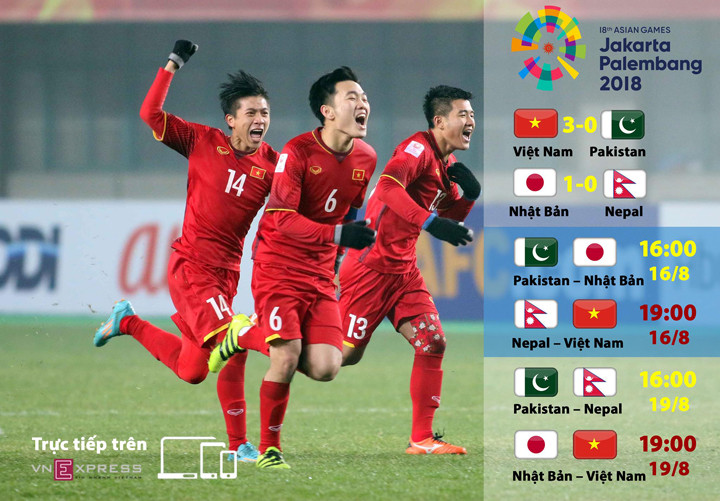 Báo Trung Quốc: “Việt Nam sẽ đứng trên Nhật Bản ở bảng D”