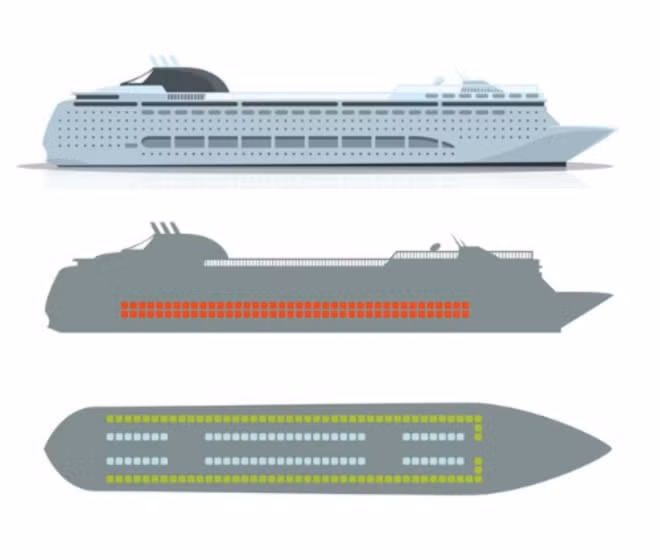 Đâu là vị trí ngồi nguy hiểm nhất trên xe ô tô?