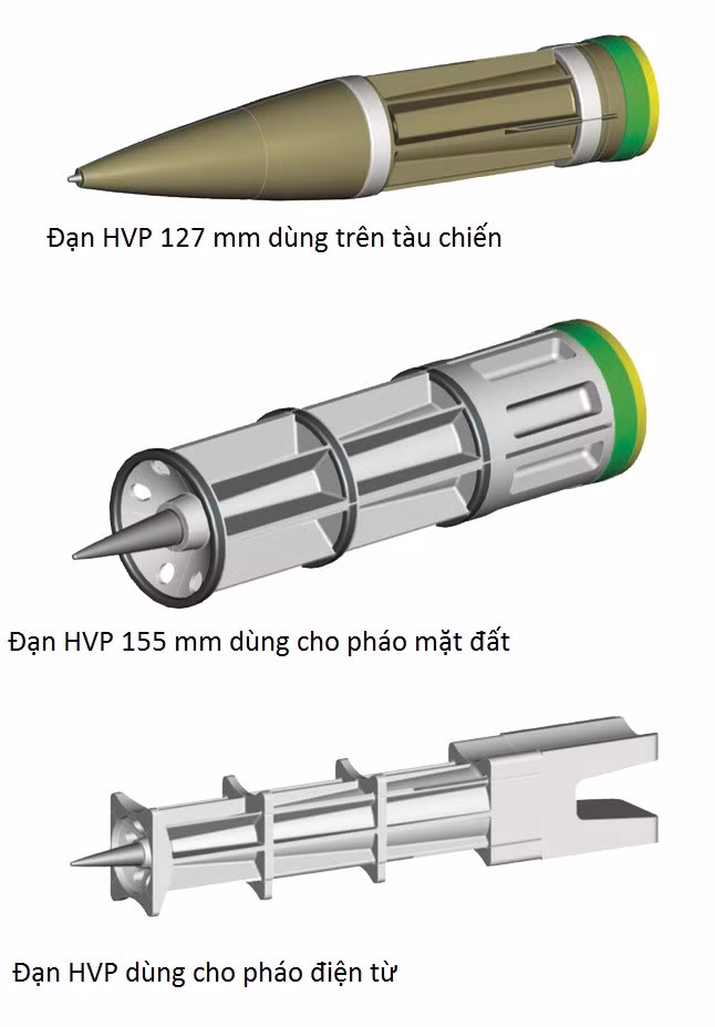 Mỹ bí mật thử nghiệm đạn pháo siêu tốc