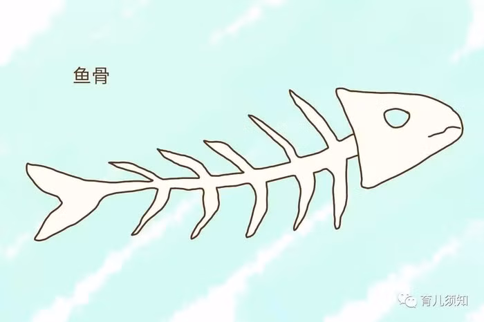 Vì sao trẻ thường không thích ăn cá?