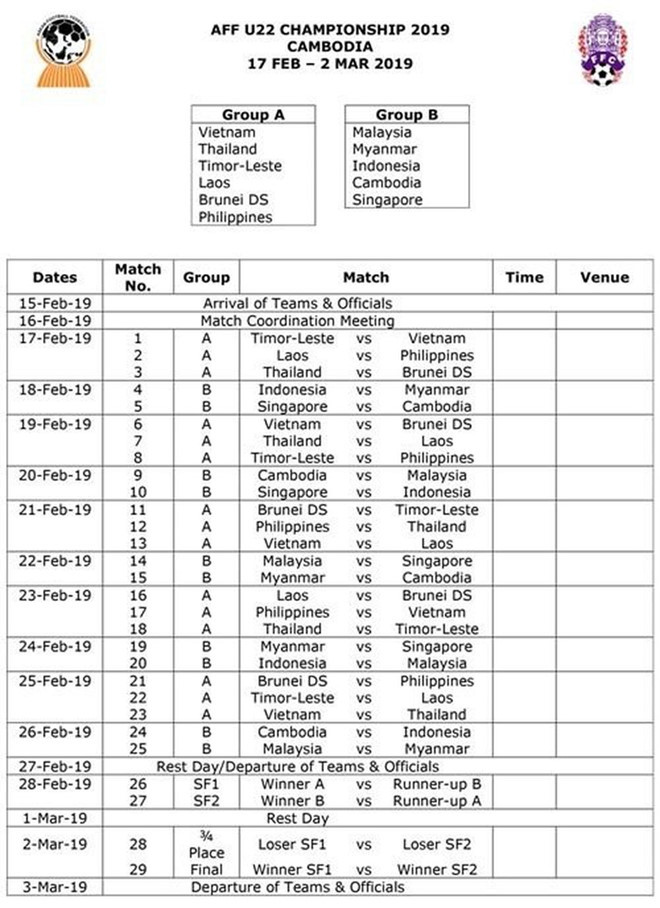 HLV Park Hang-seo không dẫn dắt U22 Việt Nam dự giải Đông Nam Á