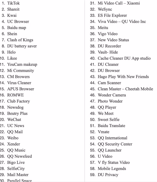 Từ Mỹ sang châu Á, khắp nơi đều tồn tại nỗi sợ mang tên Tiktok