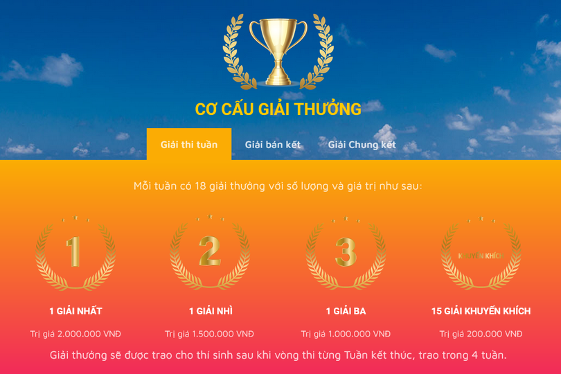 Hưởng ứng Cuộc thi tìm hiểu kiến thức về biển, đảo Việt Nam “Tổ quốc bên bờ sóng”