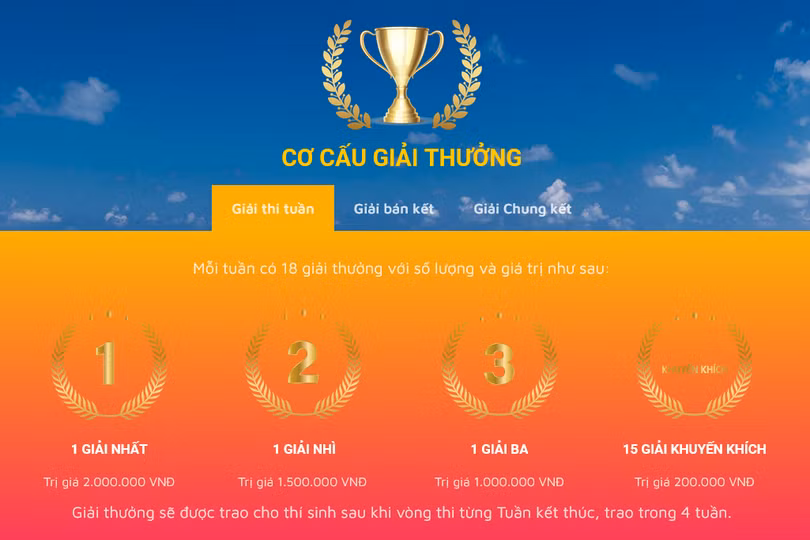 Hưởng ứng Cuộc thi tìm hiểu kiến thức về biển, đảo Việt Nam “Tổ quốc bên bờ sóng”