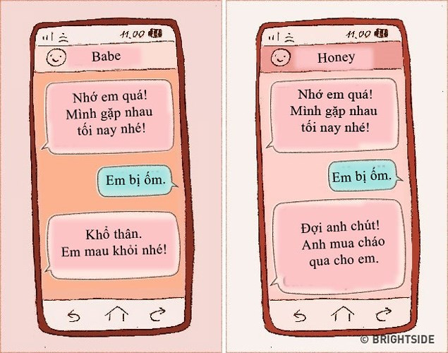 su khac biet giua yeu that long va su rung dong nhat thoi