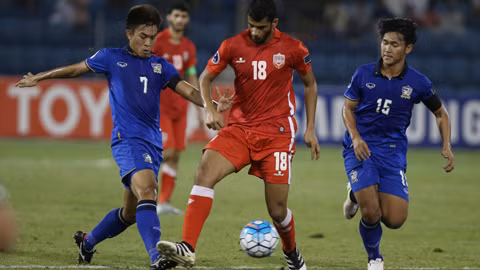 noi soi u19 bahrain doi thu cua u19 viet nam o tu ket