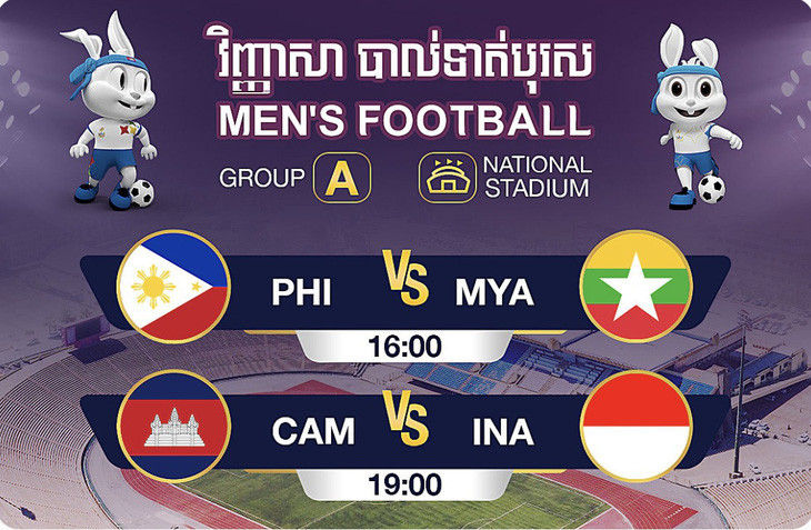 U22 Campuchia vs U22 Indonesia: Chủ nhà đi tiếp trong trường hợp nào?