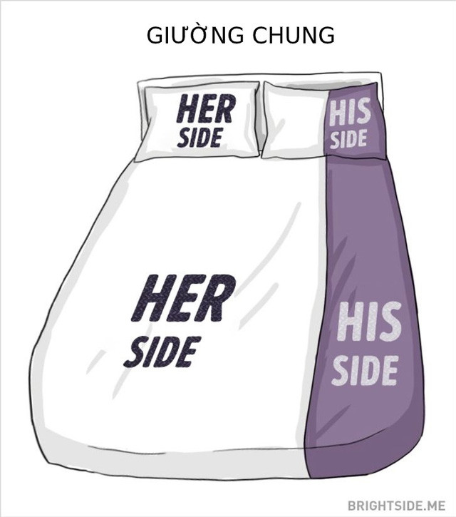 Khác biệt thú vị giữa đàn ông và phụ nữ