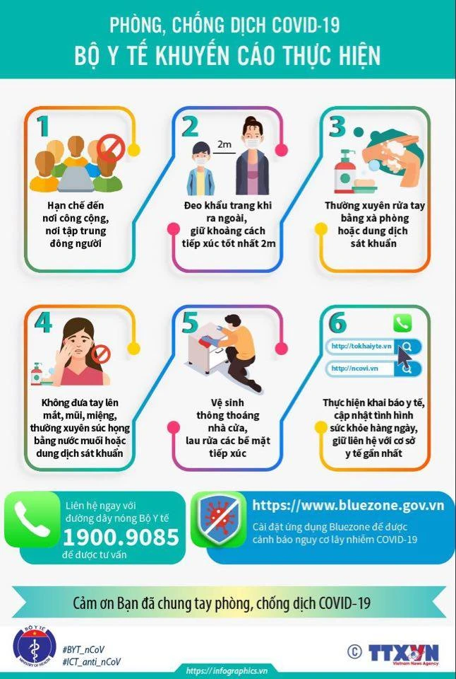 Quảng Trị, Thanh Hóa có 3 ca mắc Covid-19 liên quan đến Đà Nẵng, Việt Nam có 750 ca bệnh